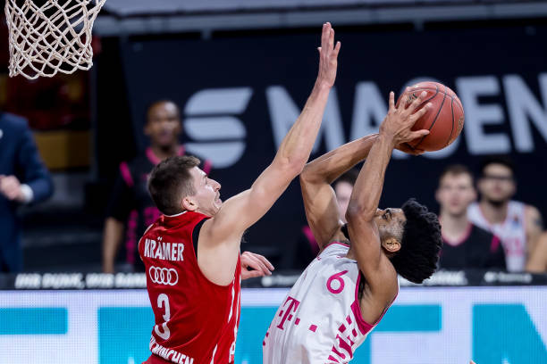 学习射门与 学习射门与